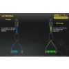 Nitecore LC10, Încărcător USB