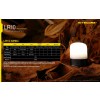 Nitecore LR10, Lanterna Camping