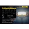Nitecore LR30, Lanternă Led