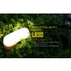 Nitecore LR30, Lanternă Led