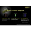 Nitecore LR50, Lanterna Camping