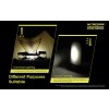Nitecore LR50, Lanterna Camping