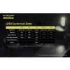 Nitecore LR50, Lanterna Camping