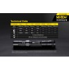 Nitecore MH10 V10, Lanterna LED