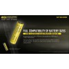 Nitecore MH10S, Lanternă, Reîncărcabilă USB-C, 1800 Lumeni, 294 Metri