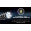 Nitecore MH12 Pro, Lanternă Profesionala, Reîncărcabilă USB-C, 3300 Lumeni, 505 Metri