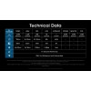 Nitecore MH12 Pro, Lanternă Profesionala, Reîncărcabilă USB-C, 3300 Lumeni, 505 Metri