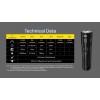 Nitecore MH15, Lanternă Profesionala, Reîncărcabilă USB-C, 2000 Lumeni, 250 Metri, Functie Powerbank