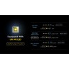 Nitecore MH25 PRO, Lanternă Profesionala, Reîncărcabilă USB-C, 3300 Lumeni, 705 Metri