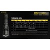 Nitecore MH25S, Lanternă, Reîncărcabilă USB-C, 1800 Lumeni, 504 Metri