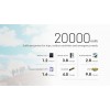 Nitecore NB20000 GEN3, Baterie Externa, 72 Wh, 20000 mAh www.easylight.ro
