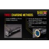 Nitecore NBP68HD, Acumulator Seria TM