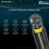 Nitecore NPB1, Baterie externă, 18.2 Wh, 5000 mAh