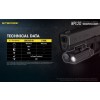 Nitecore NPL20, Lanternă Pistol, 460 Lumeni, 76 Metri