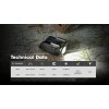 Nitecore NPL25, Lanterna Profesionala, Reincarcabila Magnetic, 900 Lumeni, 255 Metri www.easylight.ro