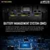 Nitecore NPS200, Stație încărcăre, 196.56 Wh, 54600 mAh