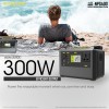 Nitecore NPS400, Stație Încărcare, 421 Wh, 117000 mAh