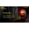 Nitecore NU05 V2 Kit, Lanterna Frontala Far Bicicleta, Reincarcabila USB-C, Led Alb 40 Lumeni, Led Rosu www.easylight.ro