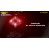 Nitecore NU05 V2 Kit, Lanterna Frontala Far Bicicleta, Reincarcabila USB-C, Led Alb 40 Lumeni, Led Rosu www.easylight.ro