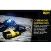Nitecore NU25, Lanternă Frontală
