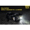 Nitecore NU25, Lanternă Frontală
