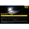 Nitecore NU25, Lanternă Frontală