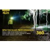 Nitecore NU25, Lanternă Frontală
