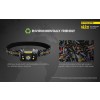 Nitecore NU32, Lanterna Frontala