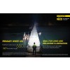 Nitecore NU32, Lanterna Frontala
