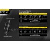 Nitecore P10 V2, Lanterna Tactica
