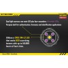 Lanterna LED profesionala Nitecore P20 UV