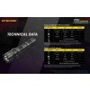 Nitecore P20i, Lanternă Profesională, Reincarcabila USB-C, 1800 Lumeni, 343 Metri