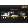Nitecore P22R, Lanternă Led
