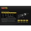 Nitecore P22R, Lanternă Led