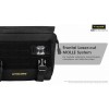 Nitecore SLB02, Geantă de Umăr