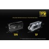 Nitecore TIP2, Lanternă, Reîncărcabilă USB, 720 Lumeni, 93 Metri