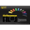Nitecore Tube V2.0, Lanterna Breloc, Reîncărcabilă USB, Albastra, 55 Lumeni, 25 Metri