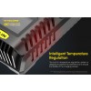 Nitecore UM2, Incarcator USB