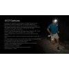 Nitecore UT27 UHE, Lanterna Frontala, Reincarcabila USB-C, 800 Lumeni, 168 Metri www.easylight.ro