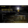 Nitecore UT32, Lanterna Frontala