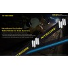 Nitecore UT32, Lanterna Frontala
