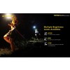 Nitecore UT32, Lanterna Frontala