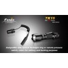 Fenix TK15
