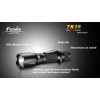 Fenix TK15