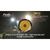 Fenix TK15