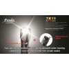 Fenix TK15