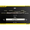 Stilou  Nitecore NTP10
