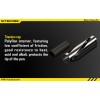 Stilou  Nitecore NTP10
