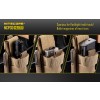 Toc Lanterna Nitecore NCP30