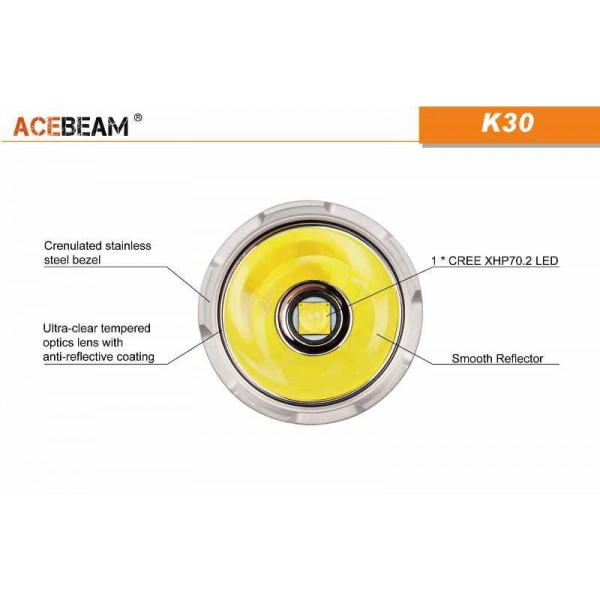 AceBeam K30, Lanternă Led